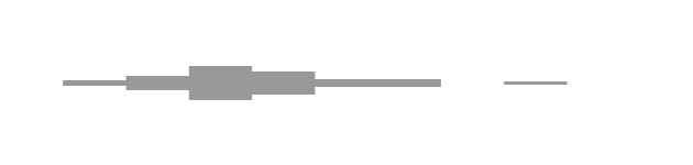 audio waveform