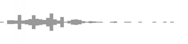 audio waveform