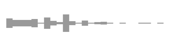 audio waveform