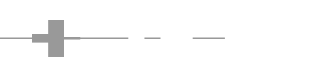 audio waveform