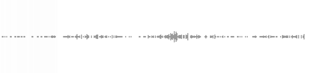 audio waveform