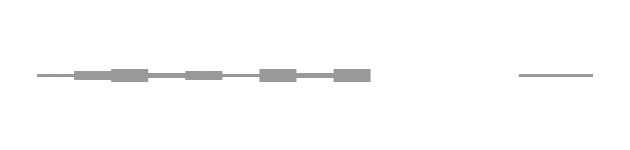audio waveform