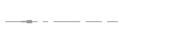audio waveform