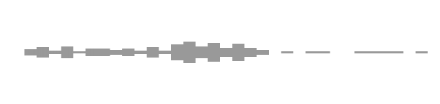 audio waveform