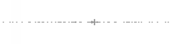 audio waveform