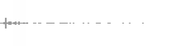 audio waveform