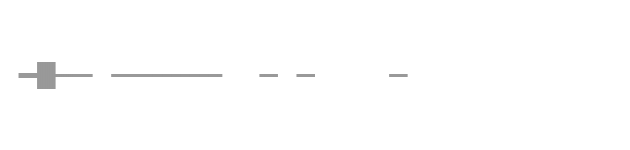 audio waveform