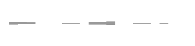 audio waveform