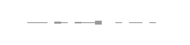 audio waveform