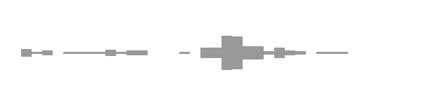 audio waveform
