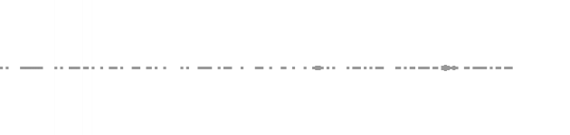 audio waveform