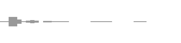 audio waveform