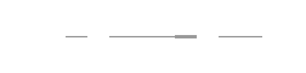 audio waveform