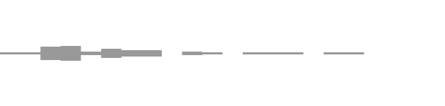 audio waveform