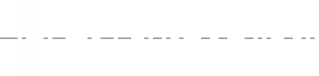 audio waveform