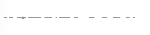 audio waveform