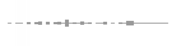 audio waveform