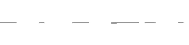 audio waveform