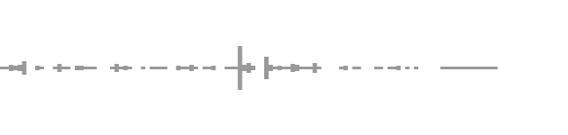 audio waveform