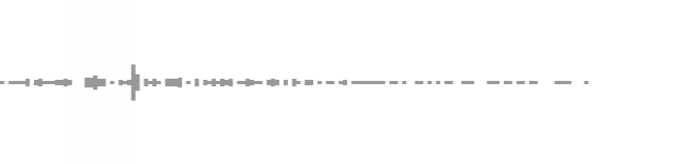 audio waveform