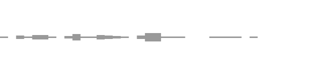 audio waveform
