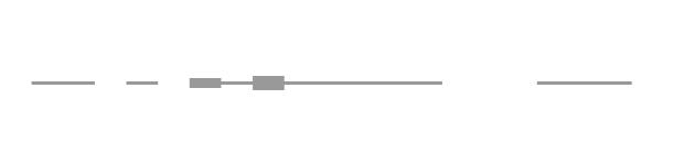 audio waveform