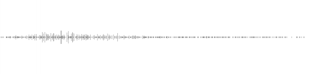 audio waveform