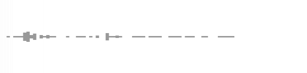 audio waveform