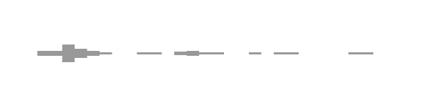 audio waveform