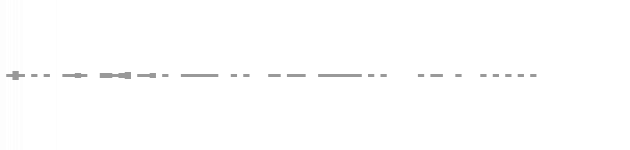 audio waveform