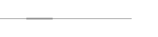 audio waveform