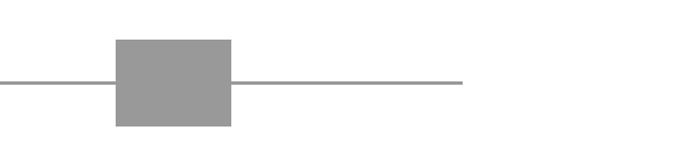 audio waveform