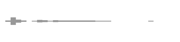 audio waveform