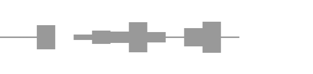 audio waveform