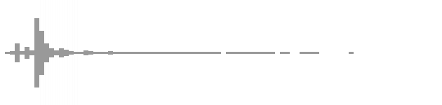 audio waveform