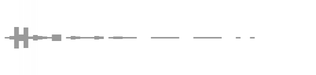 audio waveform