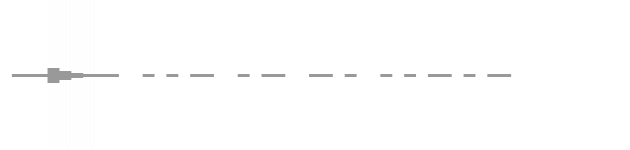 audio waveform