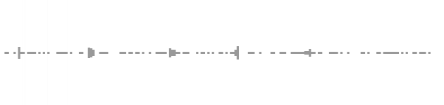audio waveform