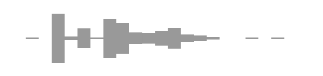 audio waveform
