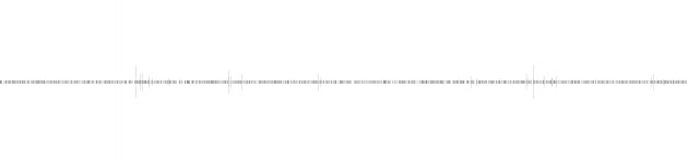 audio waveform