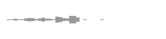 audio waveform