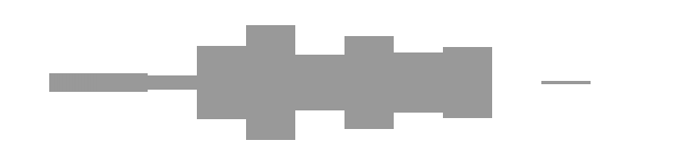 audio waveform