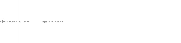 audio waveform
