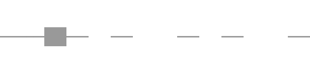 audio waveform