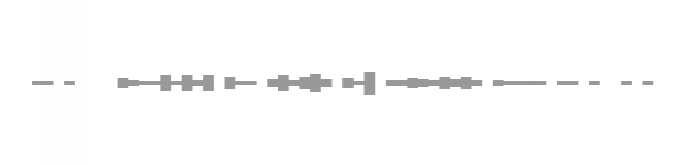 audio waveform