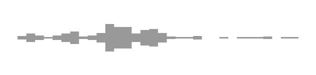 audio waveform