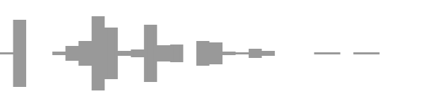 audio waveform