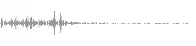 audio waveform