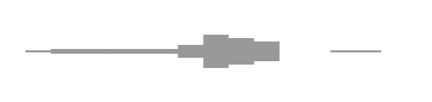 audio waveform