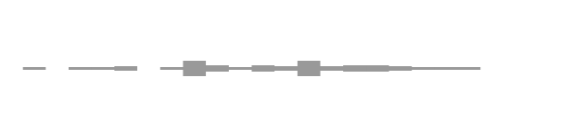 audio waveform